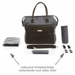 ABC Design Wickeltasche Jetset - inkl. Wickelauflage, Flaschenwärmer und Utensilientasche - Mountain -Wickeln Verkaufsladen abc design wickeltasche jetset inkl wickelauflage flaschenwarmer und utensilientasche mountain 91375802 d3