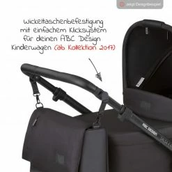 ABC Design Wickeltasche Urban - inkl. Wickelunterlage & viel Zubehör - Classic Edition - Ink -Wickeln Verkaufsladen abc design wickeltasche urban inkl wickelunterlage viel zubehor classic edition ink 12001632300 d5