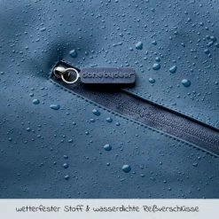 Done by Deer Wickelrucksack inkl. Wickelunterlage & Kinderwagenbefestigung - Blau -Wickeln Verkaufsladen done by deer wickelrucksack inkl wickelunterlage kinderwagenbefestigung blau 7003562 d4