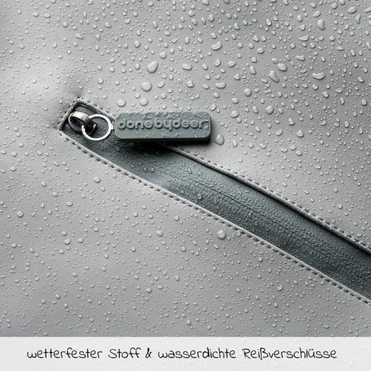 Done by Deer Wickelrucksack inkl. Wickelunterlage & Kinderwagenbefestigung - Grau 5 Done by Deer Wickelrucksack inkl. Wickelunterlage & Kinderwagenbefestigung - Grau – Bild 5