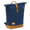 Fillikid Wickelrucksack Rolltop Canvas inkl. Wickelunterlage - Navy