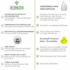 Heldengrün Öko-Trocknerbälle - 4er Pack - Nachhaltiger Weichspüler -Wickeln Verkaufsladen heldengrun oko trocknerballe 4er pack nachhaltiger weichspuler lu zmi3 otin d5