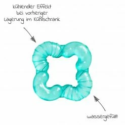 Playgro 3-tlg. Beißring-Set Bumpy Gumbs - wassergefüllt -Wickeln Verkaufsladen playgro 3 tlg beissring set bumpy gumbs wassergefullt 4023100991001 d2