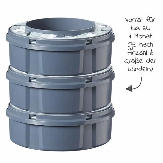 Tommee Tippee 12-tlg. Wickelset - Windeleimer Twist & Click + 4 Nachfüllkassetten + Folien-Wickelunterlage + 6 Mullwindeln 5 Tommee Tippee 12-tlg. Wickelset - Windeleimer Twist & Click + 4 Nachfüllkassetten + Folien-Wickelunterlage + 6 Mullwindeln – Bild 5