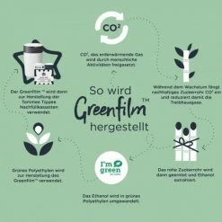 Tommee Tippee Windeleimer Twist and Click Sangenic inkl. 6 Nachfüllkassetten - Greenfilm™ - Weiß 11 Tommee Tippee Windeleimer Twist and Click Sangenic inkl. 6 Nachfüllkassetten - Greenfilm™ - Weiß -Wickeln Verkaufsladen tommee tippee windeleimer twist and click sangenic inkl 6 nachfullkassetten greenfilm weiss 85201903 d5